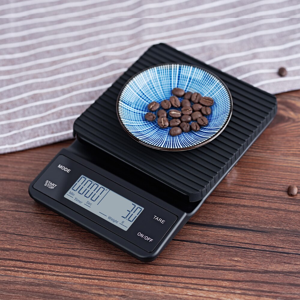 Coffee Scale